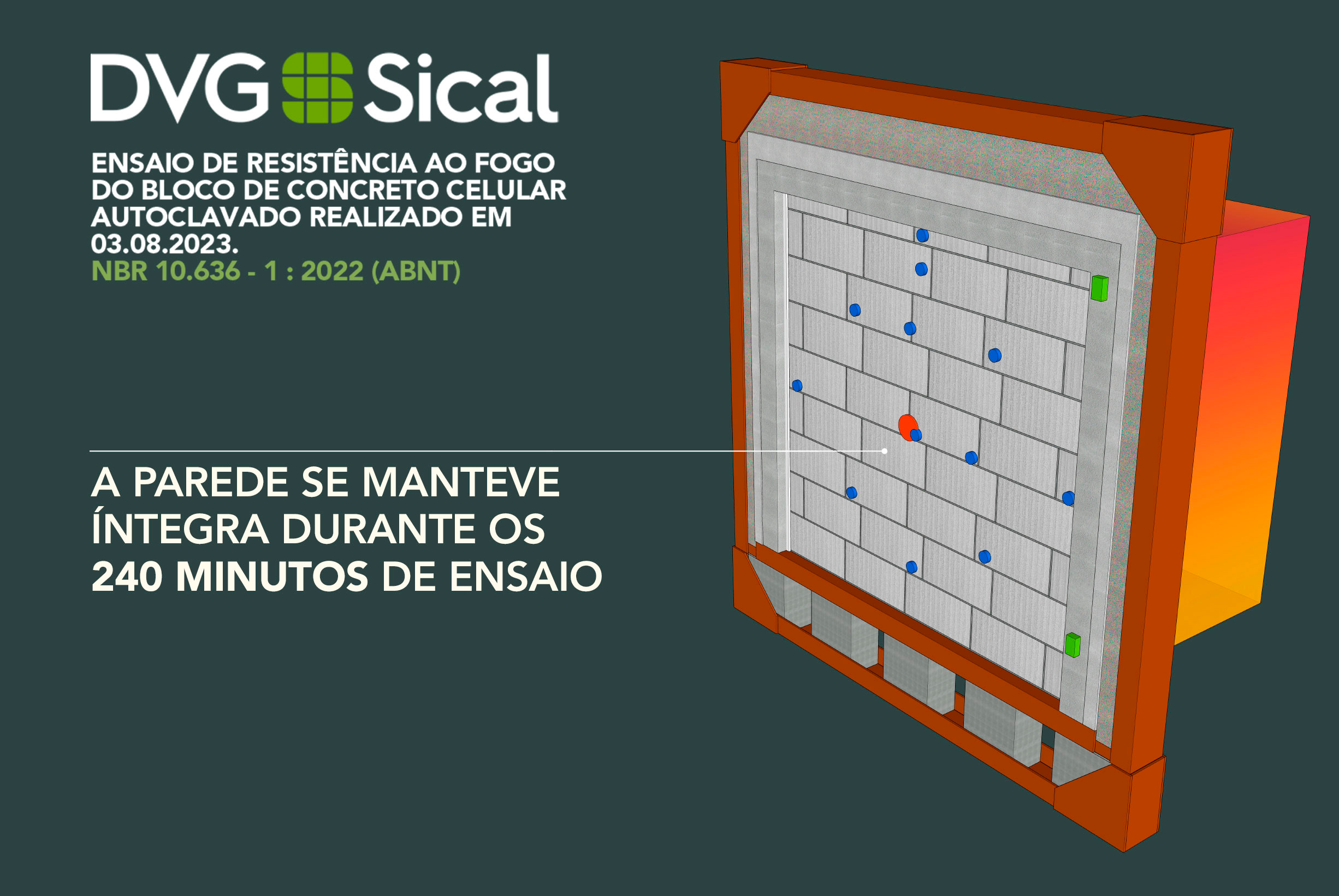 DVGSical IPT ensaio de resistência ao fogo